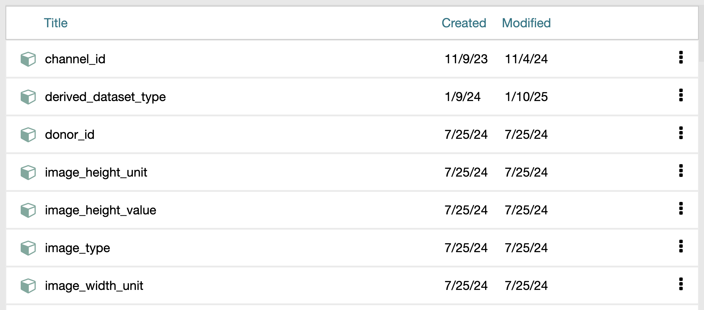 Data field library