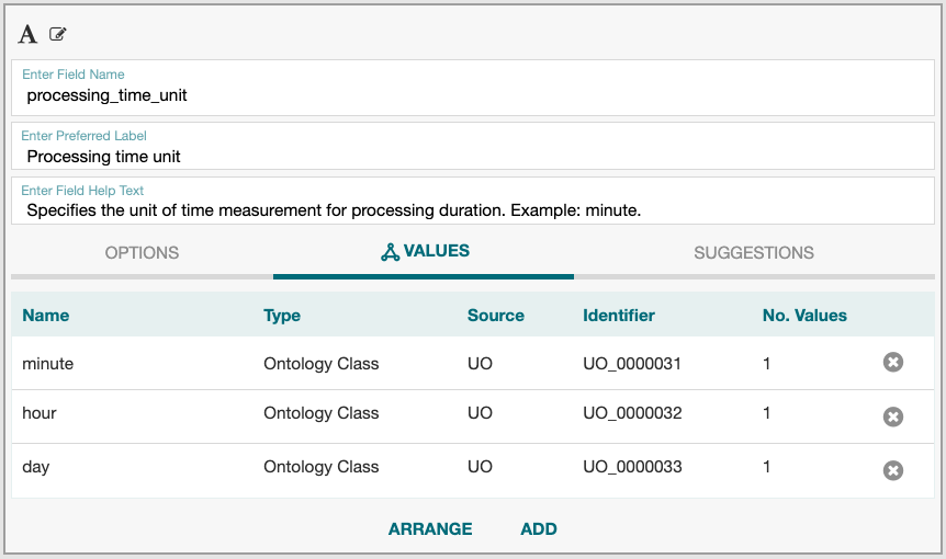 Controlled terms sourced from individual ontology terms